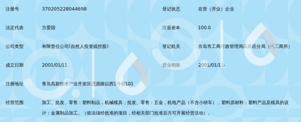 青岛科瑞恩塑胶与五金产品零售协同发展模式探究